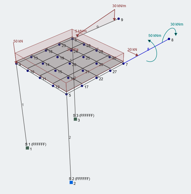 Example for SkyCiv Structural Analysis API Solver