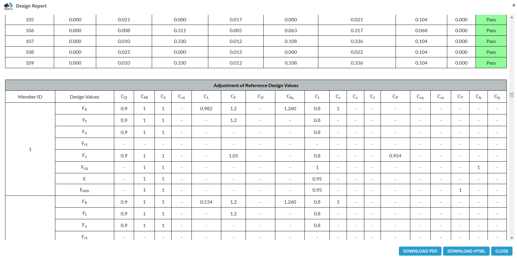 UI-Results_report2-NDS
