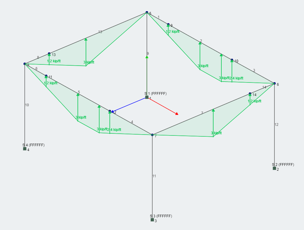 Two-Way-Area-Loads-SkyCiv-2.png