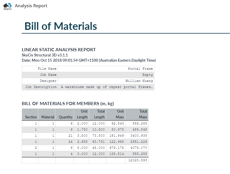 Bill of materials in SkyCiv structural analysis report Bill of materials in SkyCiv structural analysis report