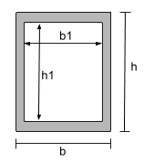 Moment of inertia formula, Moment of inertia equations,how to calculate moment of inertia