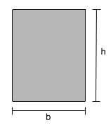 Moment of inertia formula, Moment of inertia equations, how to calculate moment of inertia