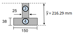 First Moment of Area of Bottom Beam Section