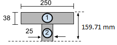 First Moment of Area of Top Beam Section