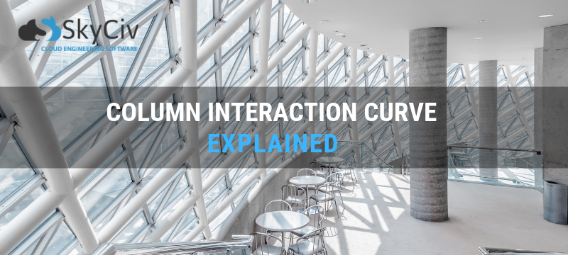 What is a Column Interaction Curve