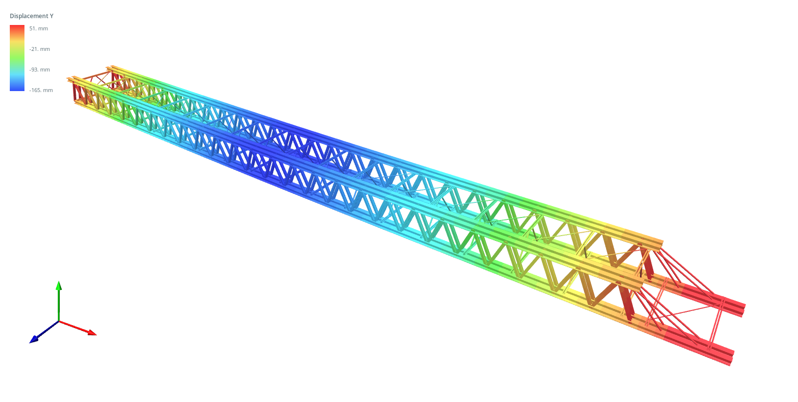 SkyCiv Truss