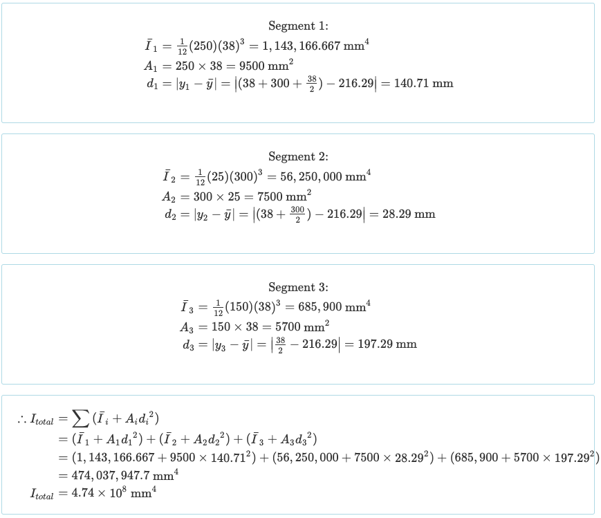 Calculate Moment of Inertia 