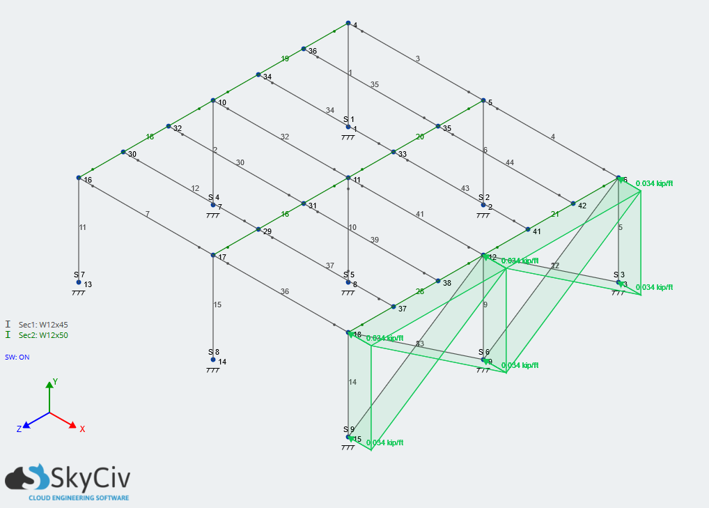 area loads 16