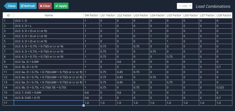 asce 7-10 load combinations