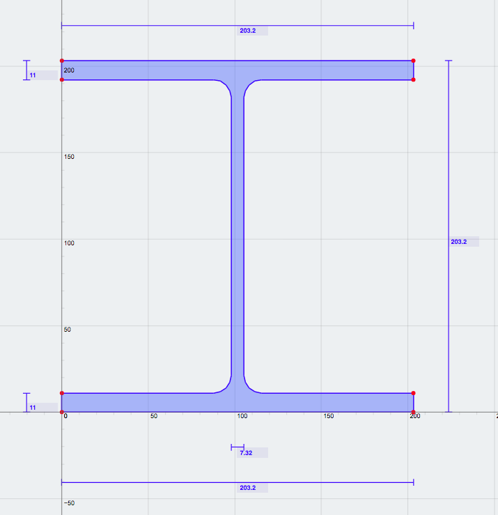 types of steel sections