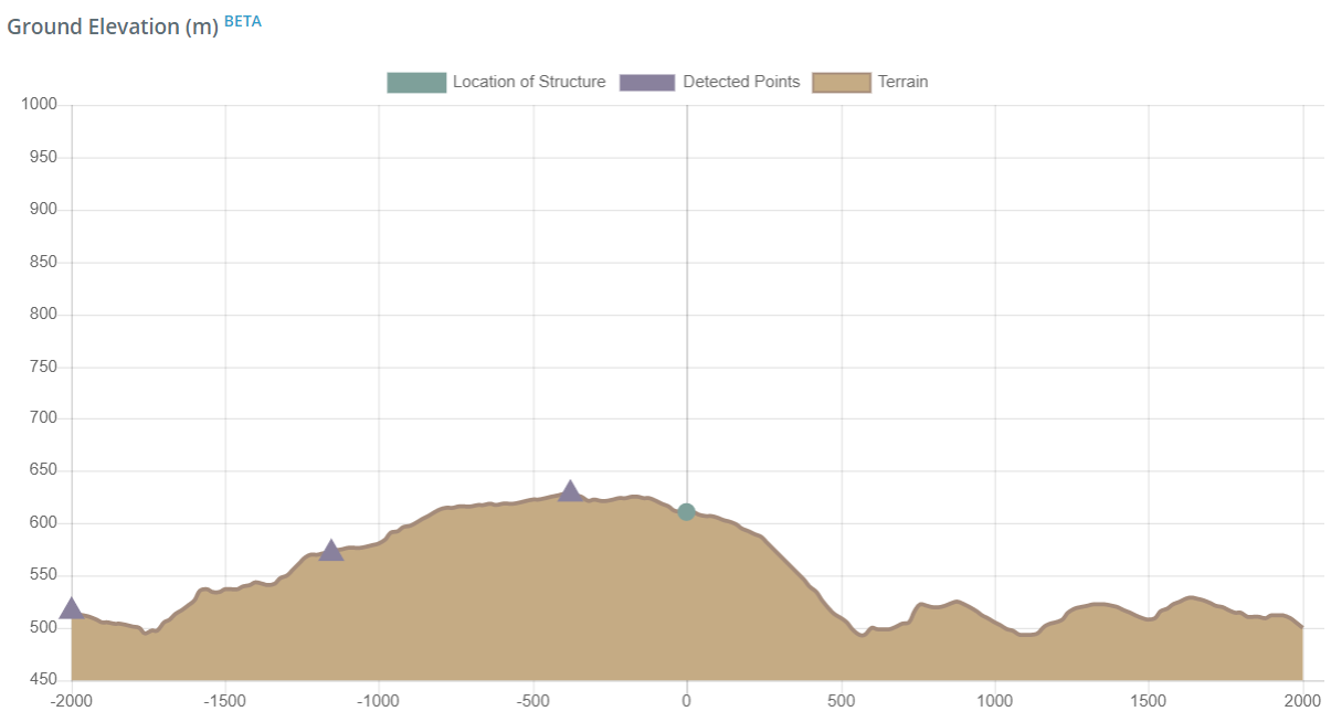 example-wind-load-calculation-as1170-screenshot-10