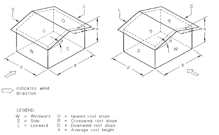 example-wind-load-calculation-as1170-screenshot-13