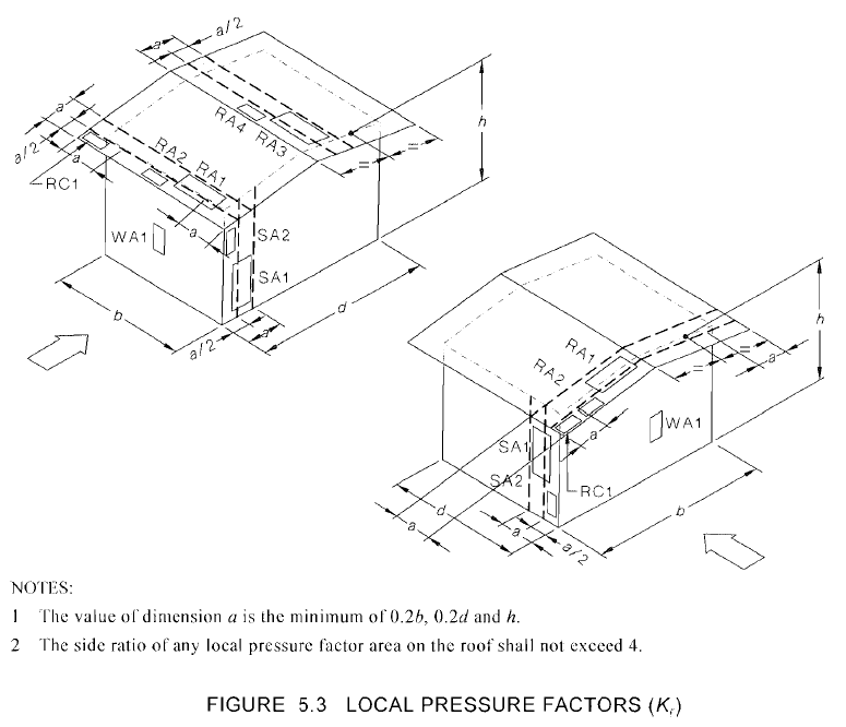 example-wind-load-calculation-as1170-screenshot-22