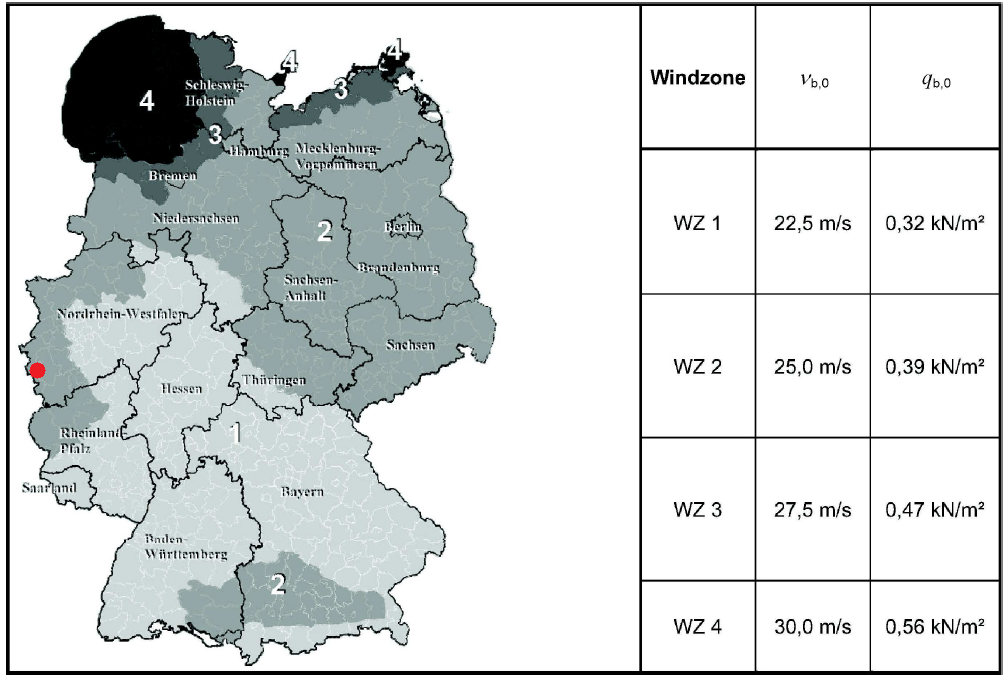 , eurocode 1 4, wind calculation example