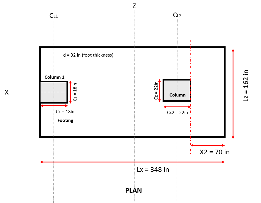 Combined # 1 example
