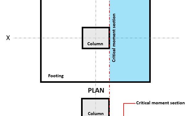 Flexural isolated