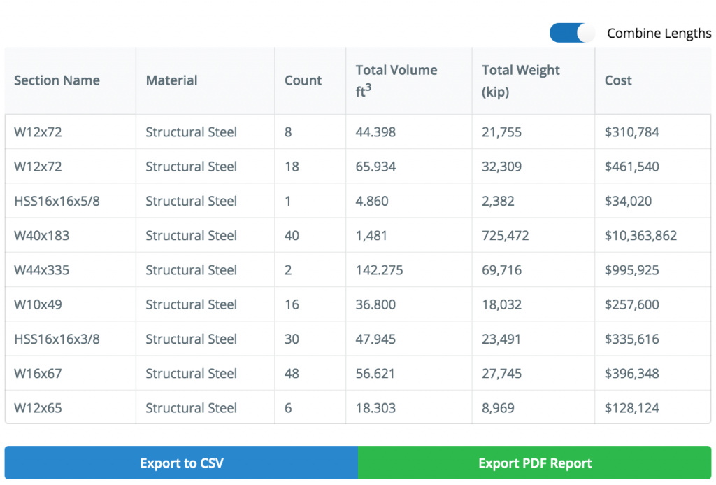 bill-of-material-table-combined-length
