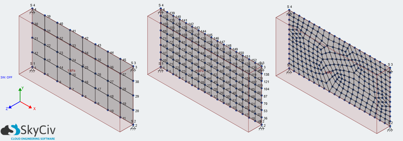 pinned-at-corners-model