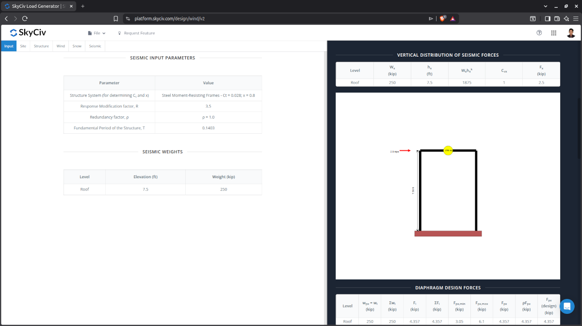 Load Generator Seismic Results