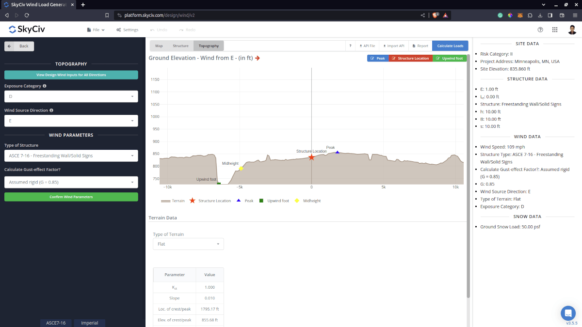 Wind load parameters
