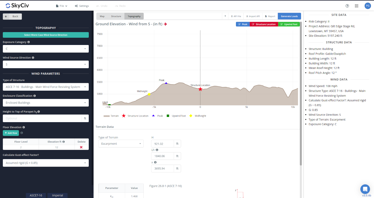 elevation data profile