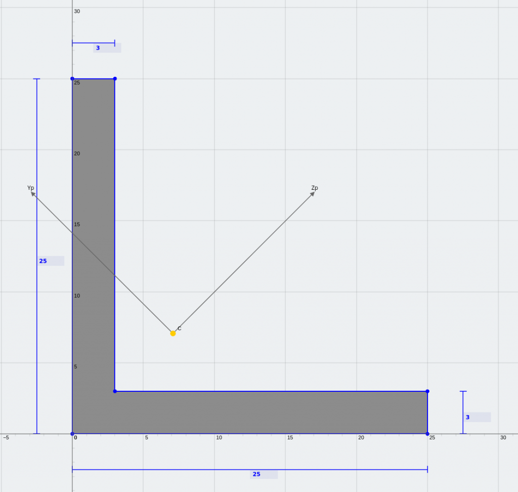 Screenshot from 2021-08-11 16-46-12 An equal angle section