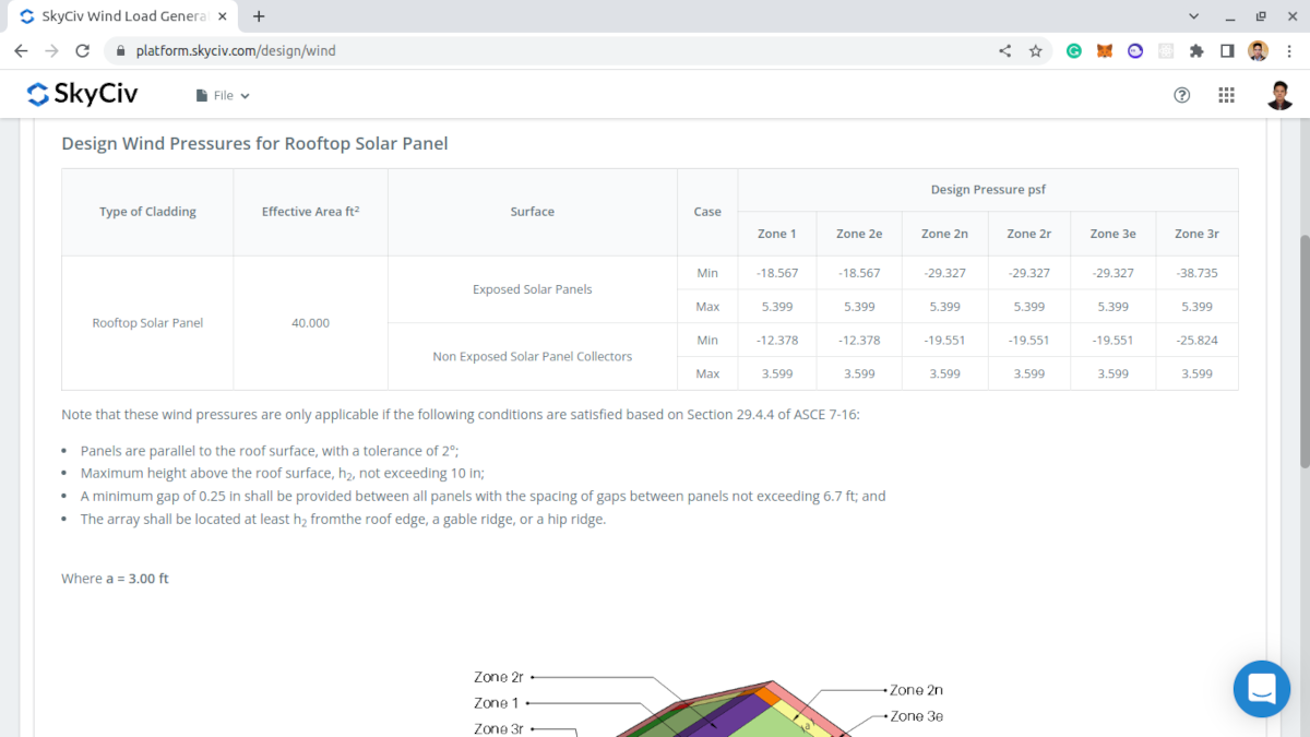 ASCE 7-16 rooftop solar panel wind pressures