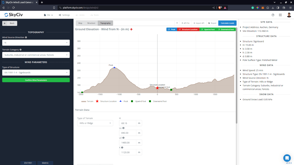 Elevation data