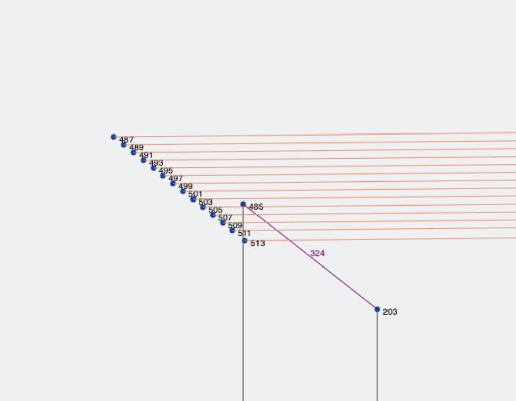 revit analytical model