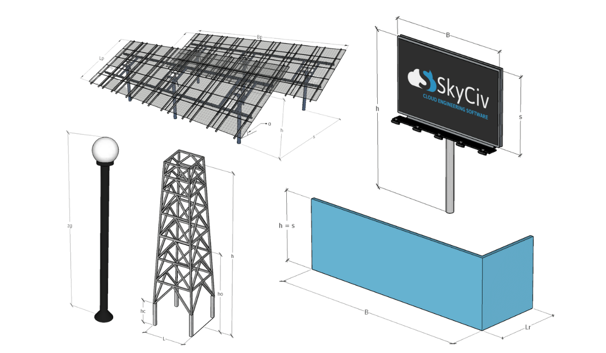 SkyCiv Load Generator Structure Types SkyCiv Load Generator Structure Types