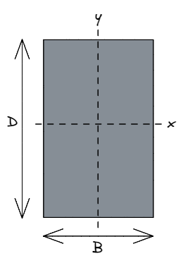 moment of inertia of a rectangle, moment of inertia, rectangle moment of area