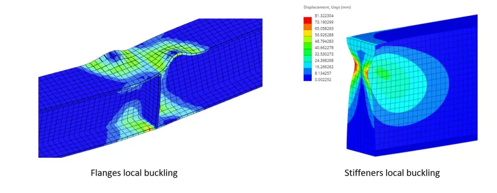 SkyCiv Beam FEA