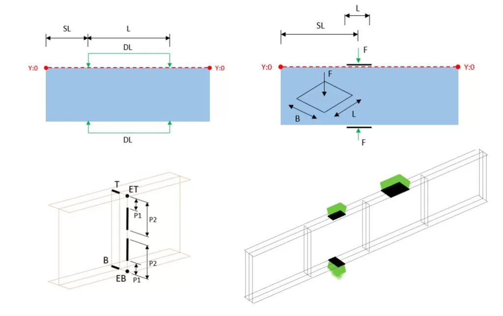 SkyCiv Beam software FEA updates