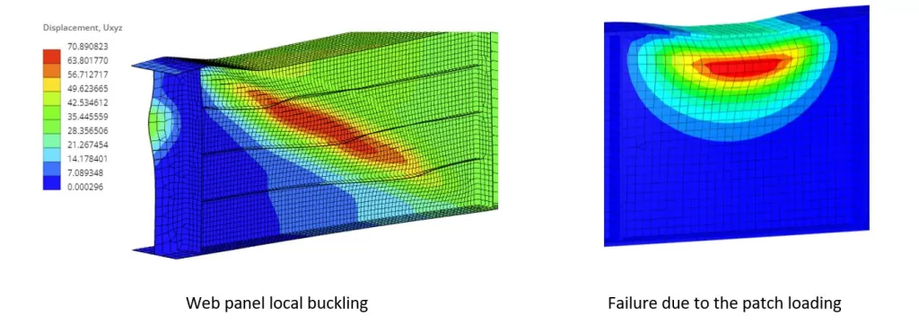 Beam software FEA