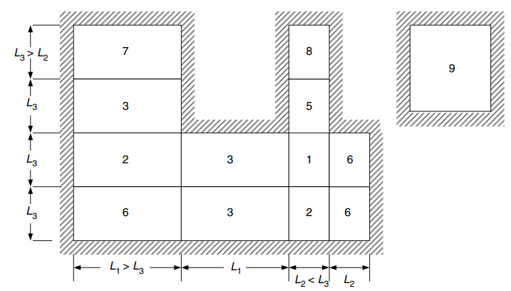 AS3600 two way slab design example