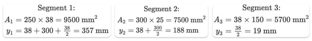  Centroid Calculator