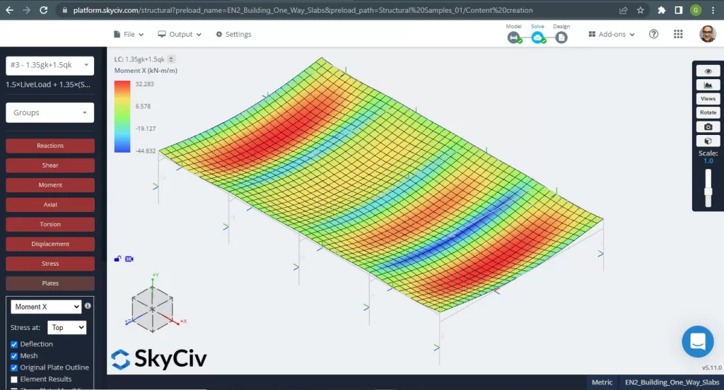 Eurocode Slab Design Example and Comparison with SkyCiv
