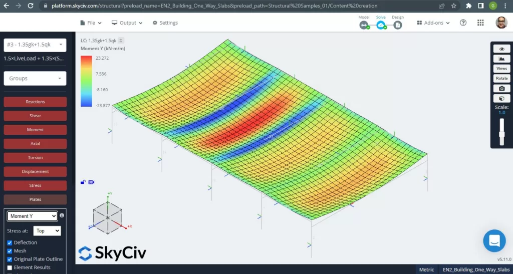 Eurocode Slab Design Example and Comparison with SkyCiv