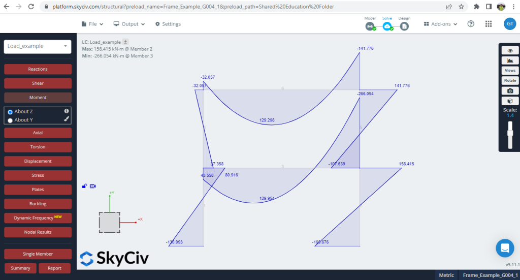 SkyCiv and Python Programming - Bending moment