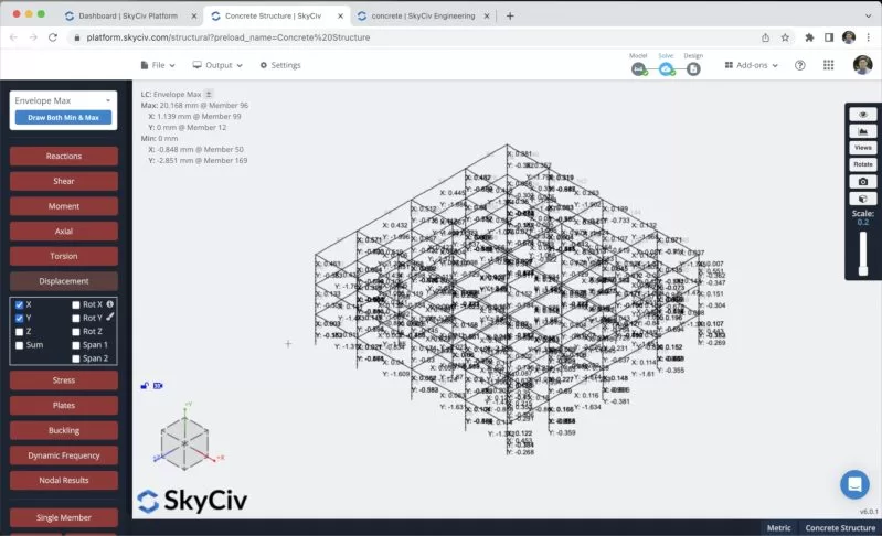 model solved Model a concrete structure, load combinations