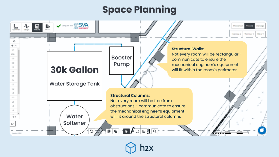 Space Planning: Sculpting Harmony between Function and Form