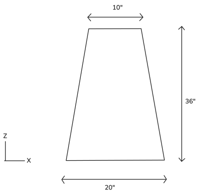 Section Dimensions