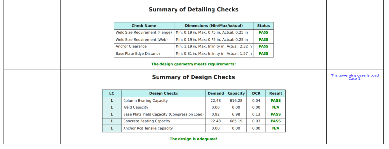 Base Plate Design Module v2 summary