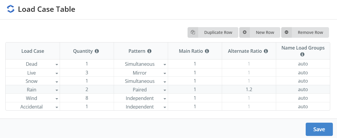 Example of filling out the load case table